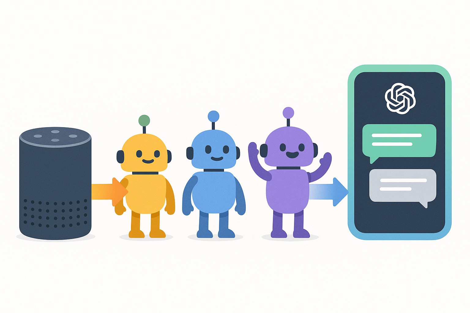 Alexa transforming into ChatGPT with IoT devices watching